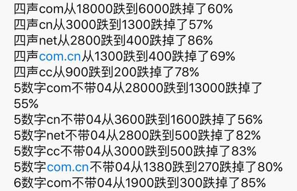 注冊域名可以賺錢嗎